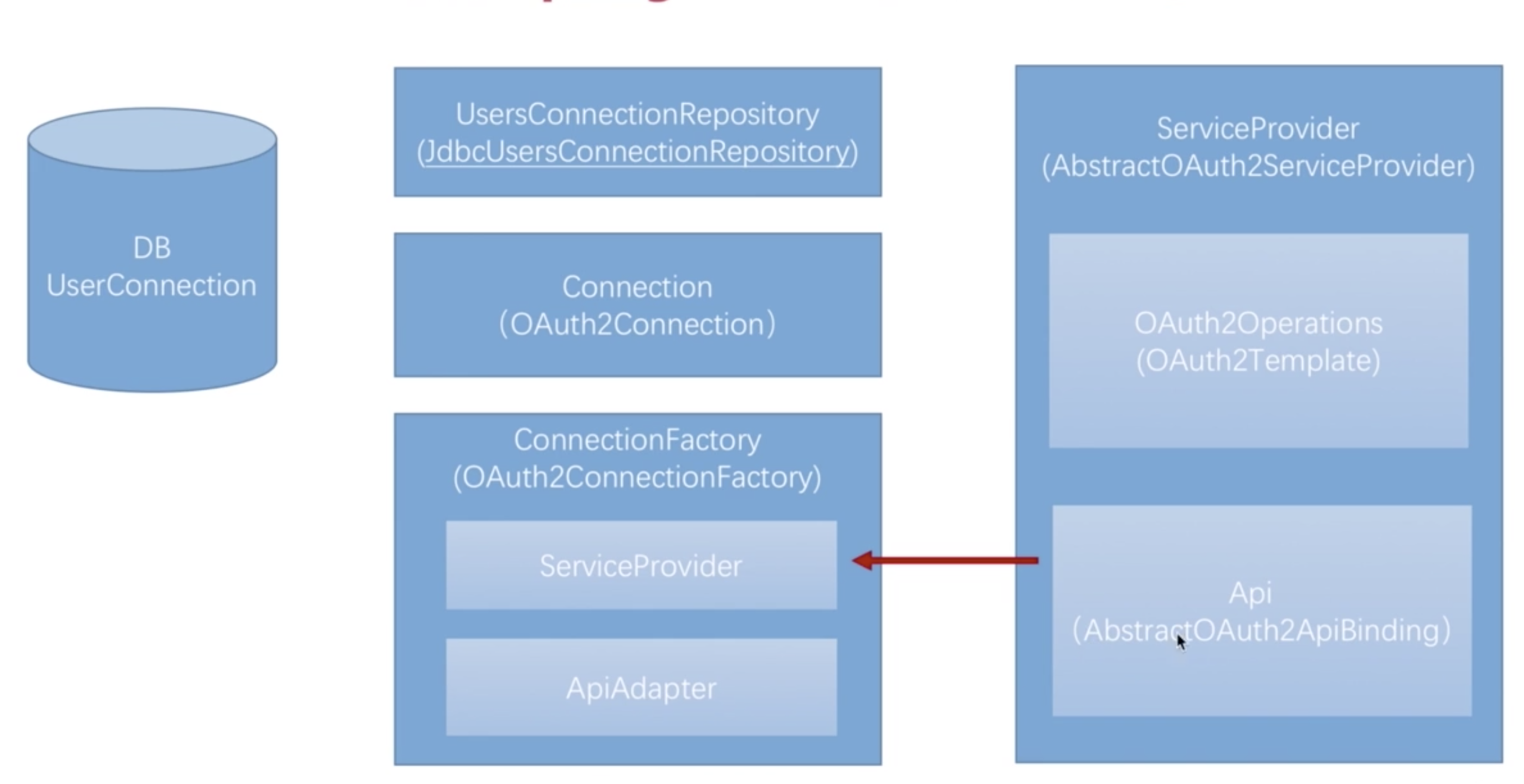 截屏2021-03-07 下午12.55.02